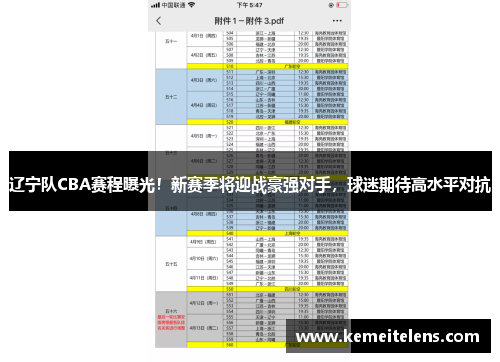 辽宁队CBA赛程曝光！新赛季将迎战豪强对手，球迷期待高水平对抗